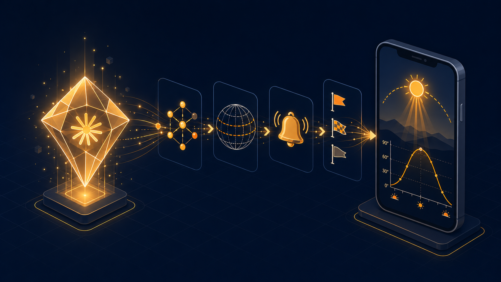 From Claude Artifact to Production PWA: Building VitaminD Explorer