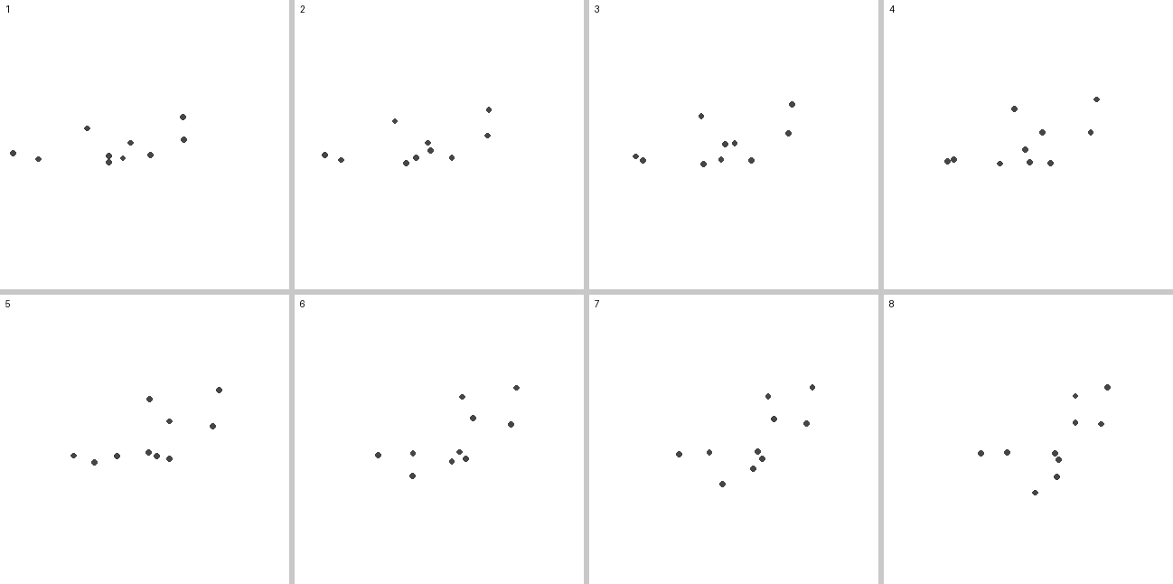 Eight snapshots of the same play: ten grey dots on a white background, no pitch, no ball